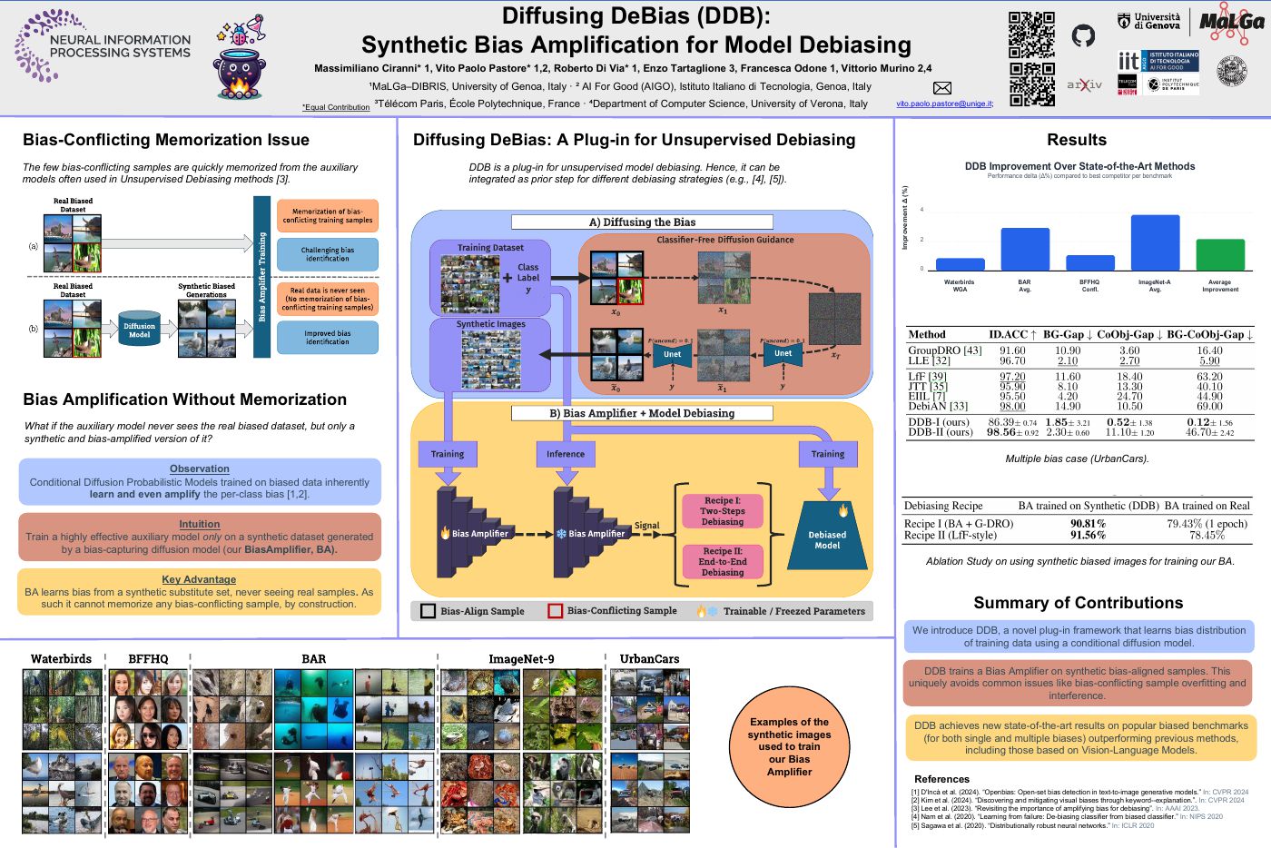 Diffusing DeBias NeurIPS 2025 poster