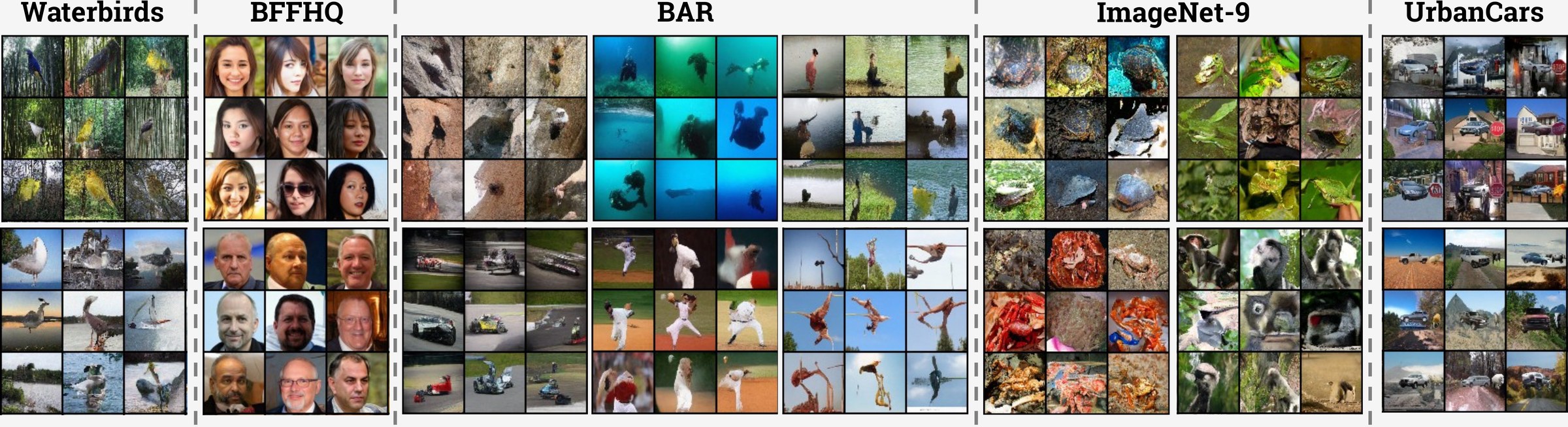 Synthetic bias-aligned images generated by the Diffusing DeBias diffusion model for Waterbirds, BFFHQ, BAR, ImageNet-9 and UrbanCars